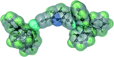 Graphical abstract: A new series of dinuclear Au(i) complexes linked by diethynylpyridine groups