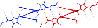 Graphical abstract: Oxidation-induced control of self-assembly using a bis-dipyrromethyl substituted phenanthroline building block