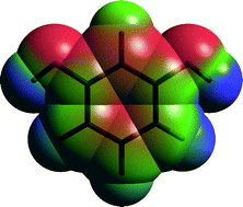 Graphical abstract: An optimized force field for crystalline phases of resorcinol