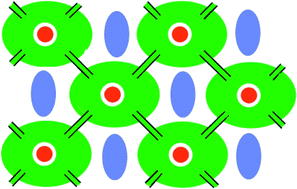 Graphical abstract: Clathrate and channel inclusion systems co-exist in the crystal structure of a bis-C-pivot macrocycle (Z′ = 2)