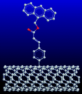 Graphical abstract: Heck reaction on single-walled carbon nanotubes. Synthesis and photochemical properties of a wall functionalized SWNT-anthracene derivative