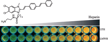 Graphical abstract: Discovery of heparin chemosensors through diversity oriented fluorescence library approach