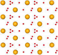 Graphical abstract: Genetic algorithms predict formation of exotic ordered configurations for two-component dipolar monolayers