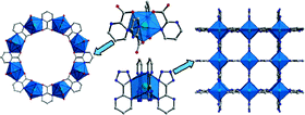 Graphical abstract: Eight coordination with bis(bidentate) bridging ligands: zeolitic topology versus square grid networks