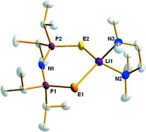Graphical abstract: Synthesis, NMR characterisation and X-ray structures of mixed chalcogenido PNP ligands containing tellurium: crystal structures of SeiPr2PNP(H)iPr2 and [NaN(EPiPr2)2]∞ (E = Se, Te)
