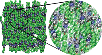 Graphical abstract: Classical simulations from the atomistic to the mesoscale and back: coarse graining an azobenzene liquid crystal