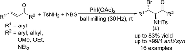 Graphical abstract: Aminobromination of olefins with TsNH2 and NBS as the nitrogen and bromine sources mediated by hypervalent iodine in a ball mill