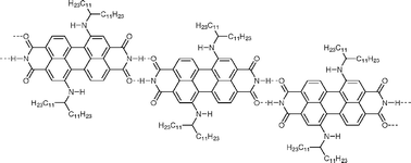 Graphical abstract: Perylene bisimide J-aggregates with absorption maxima in the NIR