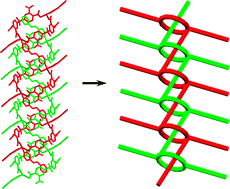 Graphical abstract: A novel 1D armed-polyrotaxane chain constructed from a V-shaped tetracarboxylate ligand