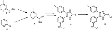 Graphical abstract: Towards the improvement of the synthesis of novel 4(5)-aryl-5(4)-heteroaryl-2-thio-substituted imidazoles and their p38 MAP kinase inhibitory activity