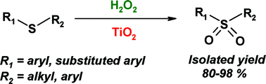 Graphical abstract: Practical oxidation of sulfides to sulfones by H2O2 catalysed by titanium catalyst