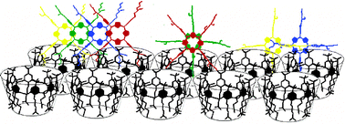 Graphical abstract: Dis-aggregation of an insoluble porphyrin in a calixarene matrix: characterization of aggregate modes by extended dipole model