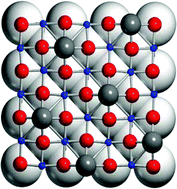 Graphical abstract: Reactivity of the non stoichiometric Ni3O4 phase supported at the Pd(100) surface: interaction with Au and other transition metal atoms