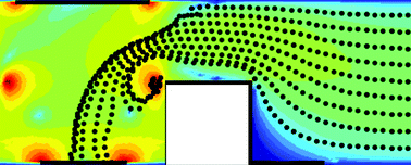 Graphical abstract: Parasitic trap cancellation using multiple frequency dielectrophoresis, demonstrated by loading cells into cages