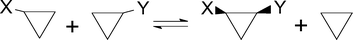 Graphical abstract: Steric effects of polar substituents evaluated in terms of energy by means of isodesmic reactions