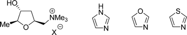 Graphical abstract: Muscarine, imidazole, oxazole and thiazole alkaloids