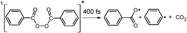 Graphical abstract: Unravelling the ultrafast photodecomposition mechanism of dibenzoyl peroxide in solution by time-resolved IR spectroscopy