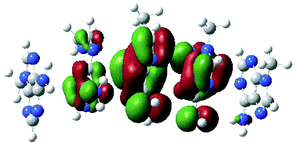 Graphical abstract: The excited states of π-stacked 9-methyladenine oligomers: a TD-DFT study in aqueous solution