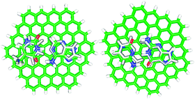 Graphical abstract: Structures and interaction energies of stacked graphene–nucleobase complexes