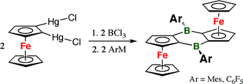 Graphical abstract: Tuning the electronic structure of diboradiferrocenes