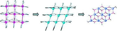 Graphical abstract: Polyhedral structures with an odd number of vertices: nine-atom clusters and supramolecular architectures