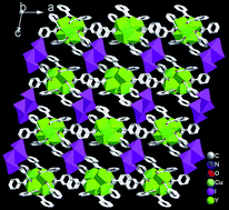 Graphical abstract: 3D lanthanide-transition-metal–organic frameworks constructed by two distinct tetranuclear units of cubane {Ln4} and chair-like {Cu4} clusters