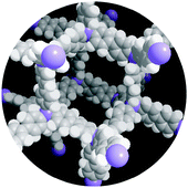 Graphical abstract: Element–organic frameworks with high permanent porosity