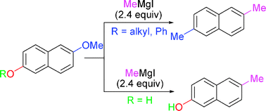 Graphical abstract: Methylation of arenesviaNi-catalyzed aryl C–O/F activation