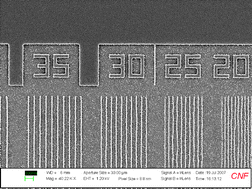 Graphical abstract: Hydroxyphenylbenzene derivatives as glass forming molecules for high resolution photoresists