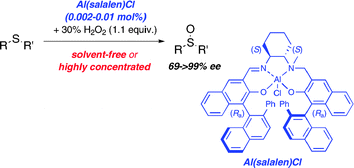 Graphical abstract: Asymmetric oxidation of sulfides under solvent-free or highly concentrated conditions