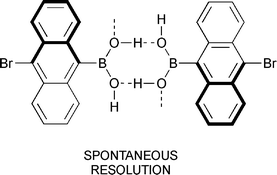 Graphical abstract: Supramolecular structures and spontaneous resolution: the case of ortho-substituted phenylboronic acids