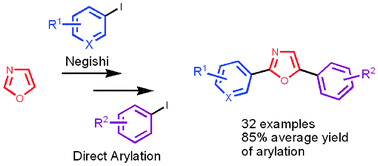 Graphical abstract: Direct arylations on water: synthesis of 2,5-disubstituted oxazoles balsoxin and texaline