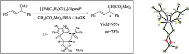 Graphical abstract: Diphosphine sulfides derived from 2,2′-biphosphole: novel chiral S,S ligands for palladium-catalyzed asymmetric allylic substitution