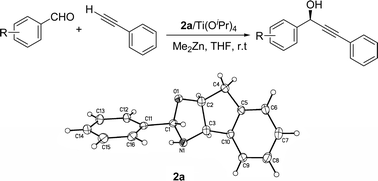 Graphical abstract: Highly enantioselective alkynylation of aldehydes catalyzed by a new oxazolidine–titanium complex