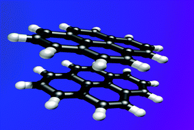 Graphical abstract: Physical origins of interactions in dimers of polycyclic aromatic hydrocarbons