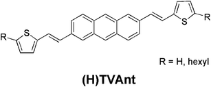 Graphical abstract: High-performance organic semiconductors for thin-film transistors based on 2,6-bis(2-thienylvinyl)anthracene