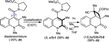 Graphical abstract: Crystallization-induced diastereomer transformation of 2-quinolone-4-carboxamide followed by stereoselective intermolecular photocycloaddition reaction