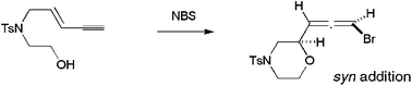 Graphical abstract: The stereochemical course of bromoetherification of enynes