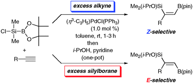 Graphical abstract: Palladium-catalysed cis- and trans-silaboration of terminal alkynes: complementary access to stereo-defined trisubstituted alkenes
