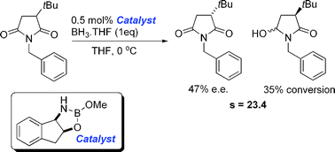 Graphical abstract: Kinetic resolution of racemic pyrrolidine-2,5-diones using chiral oxazaborolidine catalysts