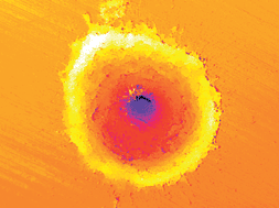 Graphical abstract: Observation of different mass removal regimes during the laser ablation of an aluminium target in air