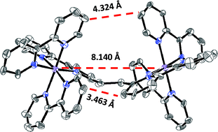 Graphical abstract: Physical, photophysical and structural properties of ruthenium(ii) complexes containing a tetradentate bipyridine ligand