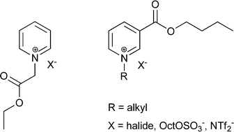 Graphical abstract: The design and synthesis of biodegradable pyridinium ionic liquids