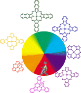 Graphical abstract: Modulating the electronic properties of porphyrinoids: a voyage from the violet to the infrared regions of the electromagnetic spectrum