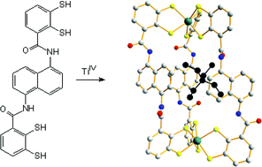 Graphical abstract: Self-assembly reactions with a bis(benzene-o-dithiolato) ligand