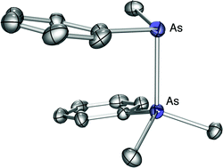 Graphical abstract: Tertiary arsine-stabilised arsenium salts: syntheses and comparisons with phosphine analogues