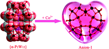 Graphical abstract: A new heart-like Co-containing polyoxoanion based on the lacunary Preyssler anion