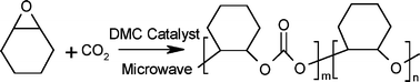 Graphical abstract: Moderate route for the utilization of CO2-microwave induced copolymerization with cyclohexene oxide using highly efficient double metal cyanide complex catalysts based on Zn3[Co(CN)6]