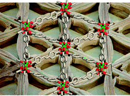 Graphical abstract: Two-dimensional metal–organic network with an unusual 36 topology and a cubic close packing pattern