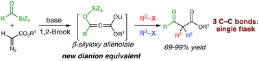 Graphical abstract: An unusual dianion equivalent from acylsilanes for the synthesis of substituted β-keto esters